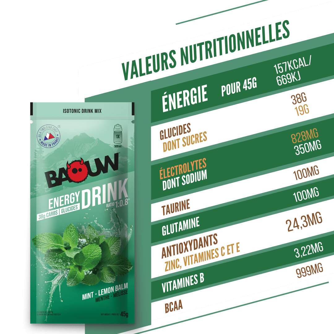 BAOUW ISOTONIC Energy Drink (45g) Mint/Melissa
