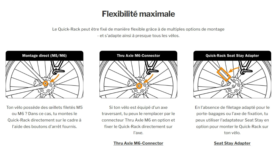 ORTLIEB QUICK RACK Luggage rack Black