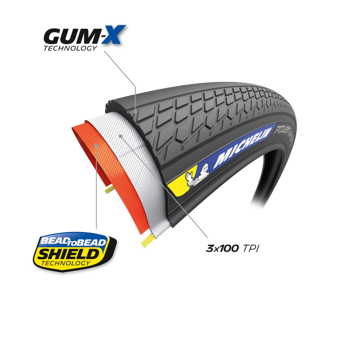 MICHELIN POWER ADVENTURE Competition Line 650x48 Tubeless Ready Brown tire