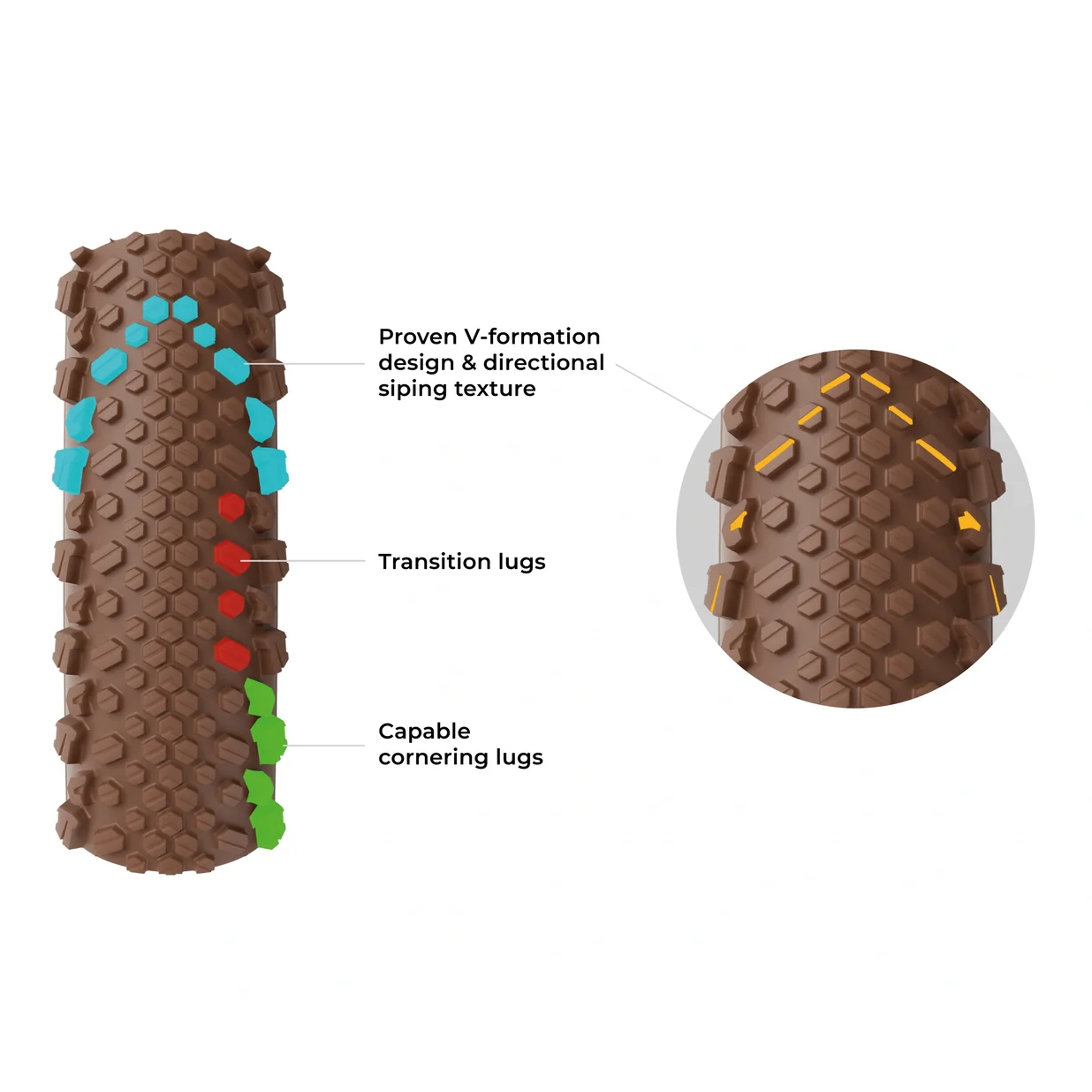 VITTORIA Terreno Pro T50 Mixed 700x40c Gravel Race Natural Tubeless Ready Soft Beige Q2 2025 ελαστικό