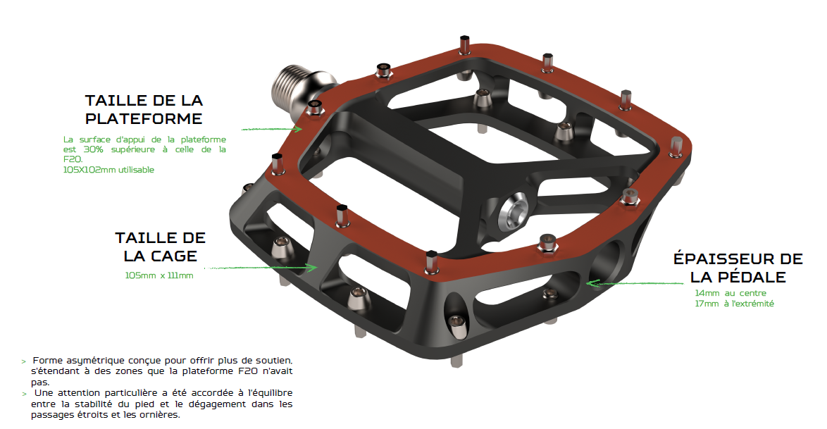 HOPE F22 Flat Pedals Μαύρο