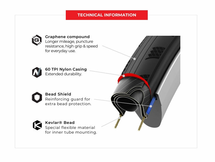 Ελαστικό VITTORIA Zaffiro EVO V 700c G2.0 Soft Black Q2 2025