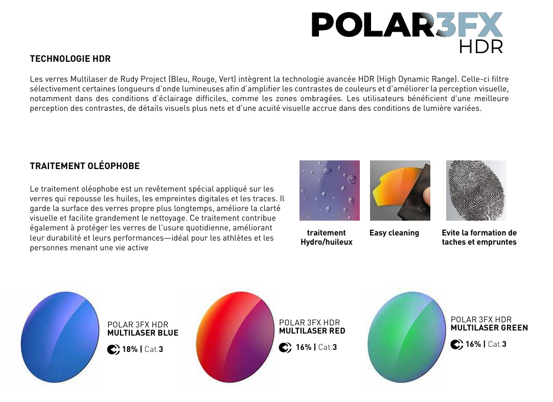 Glasses RUDY PROJECT ASTRAL SPHERE Crystal Black Lenses POLAR 3FX POLARIZED Multilaser