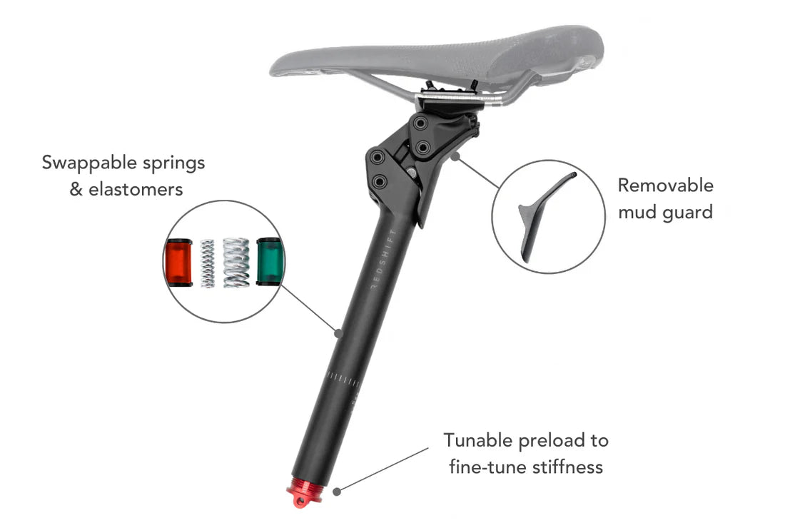 Αναρτημένη σέλα REDSHIFT ShockStop Pro