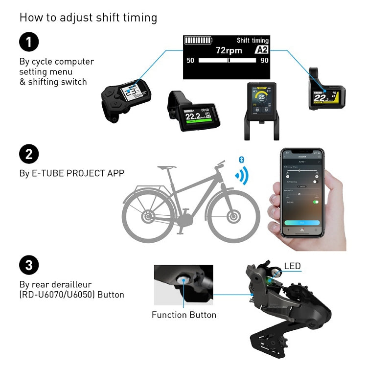 SHIMANO CUES Di2 U6070-GS 11 Speed Rear Derailleur Medium Cage