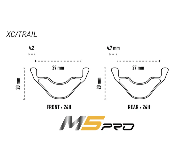 ENVE M5 PRO 29" 29mm πίσω ζάντα