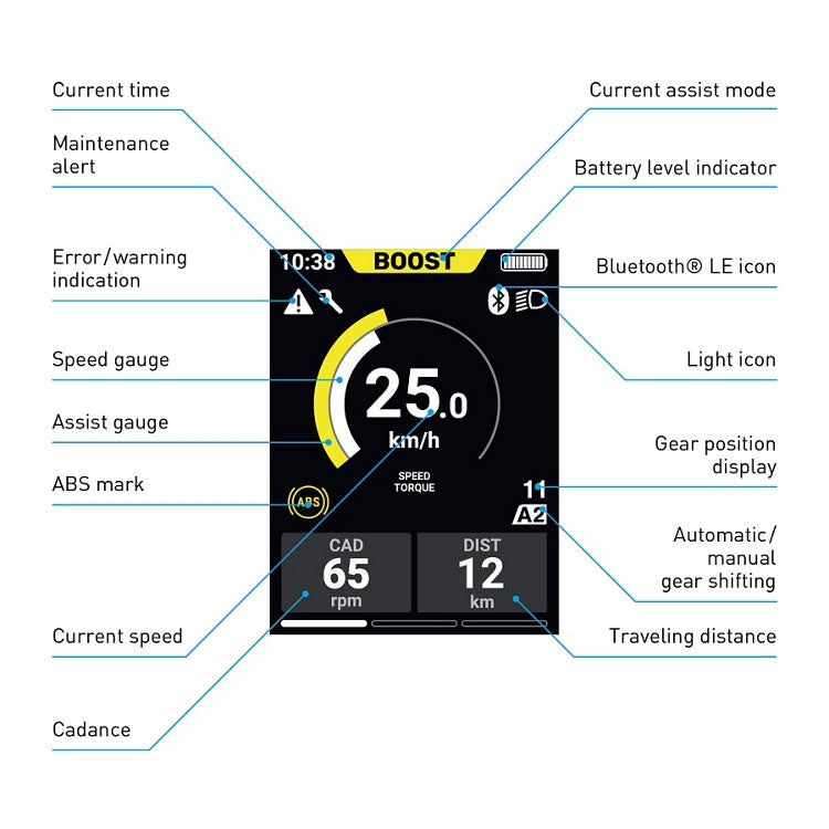 SHIMANO Steps SC-EN610 display
