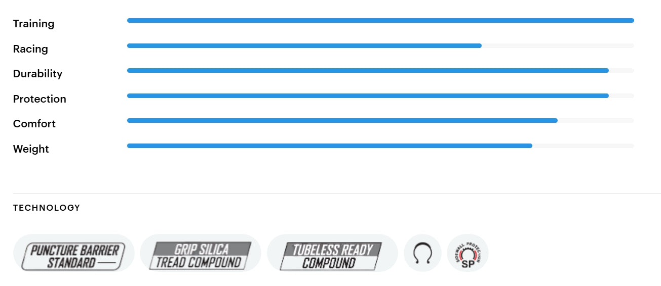 TUFO GRAVEL SWAMPERO HD 700c Tubeless-Ready Beige Tire