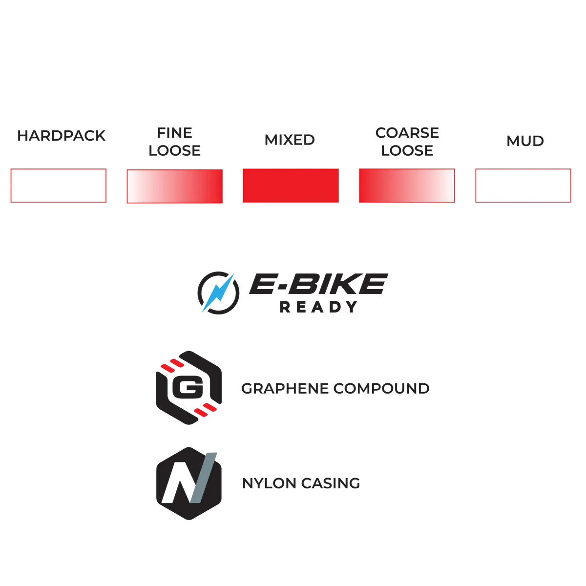 VITTORIA TERRENO T50 MIXED GRAVEL ENDURANCE G2.0 700x45c Tubeless Ready Soft Black tire