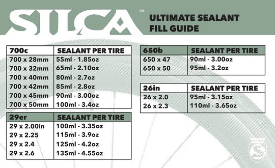 SILCA ULTIMATE Anti-Puncture Liquid 1L