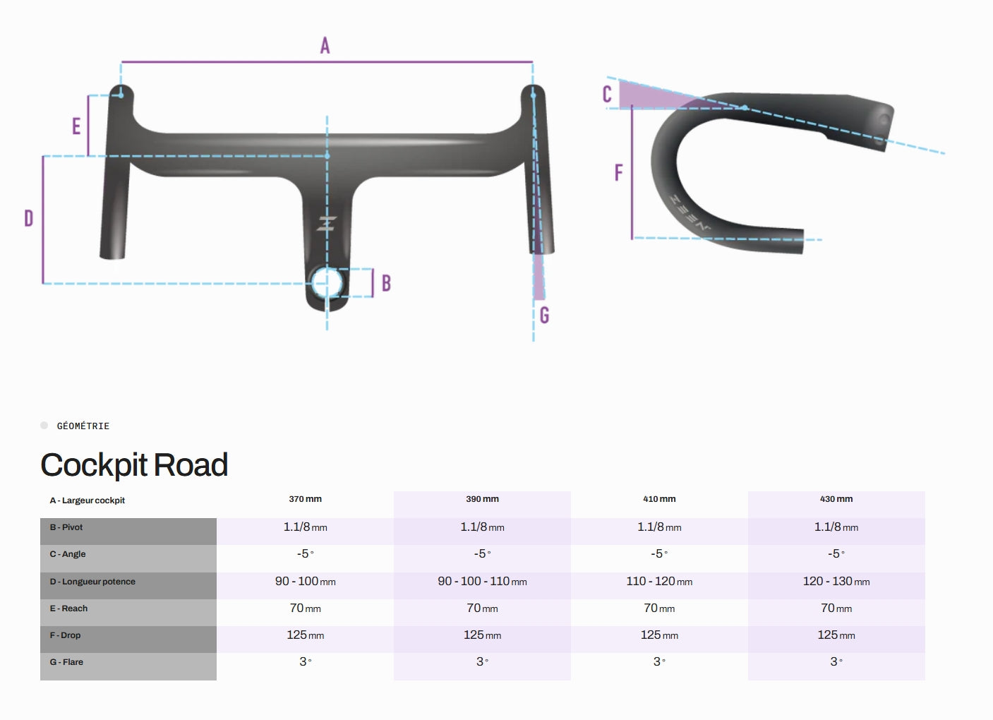 Κρεμάστρα ZEEN ROAD COMBO