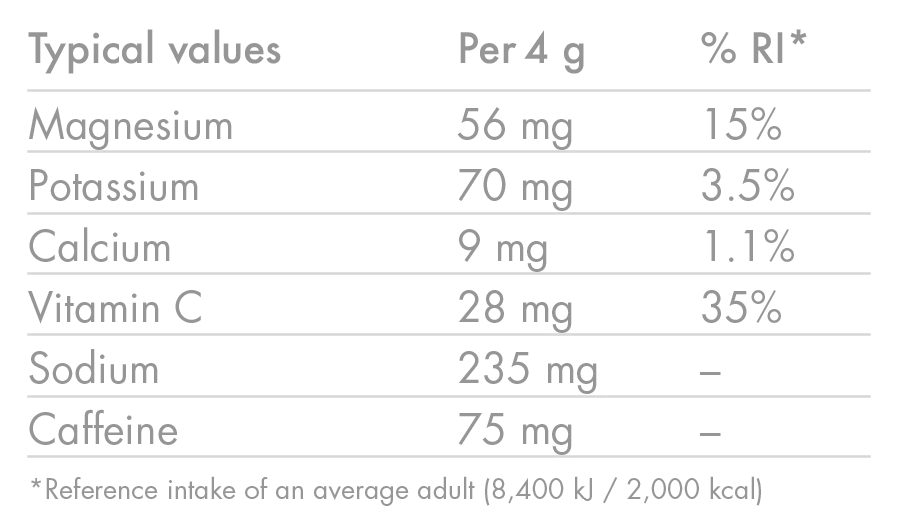 High5 ZERO Electrolyte Hydration με καφεΐνη (20 ταμπλέτες) Φρούτα Κόκκινο