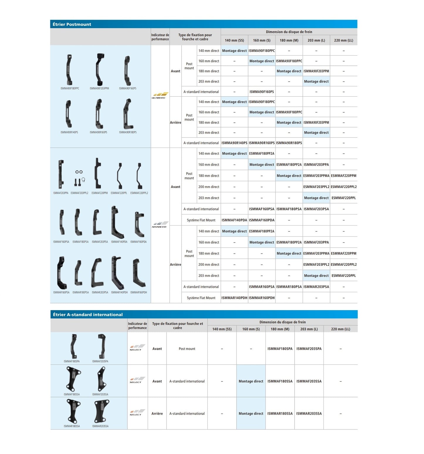 Προσαρμογέας πίσω δαγκάνας PM / IS SHIMANO (+0 mm)