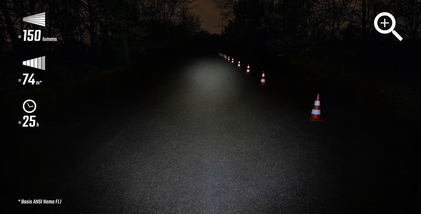 Μπροστινός φωτισμός SIGMA BUSTER 150 FL