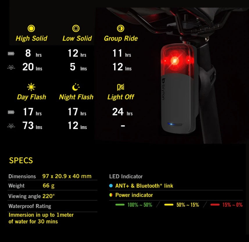 Πίσω φωτισμός BRYTON RADAR GARDIA R300L