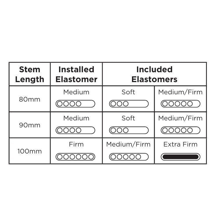 Elastomer stem CANE CREEL EESILK Extra Soft