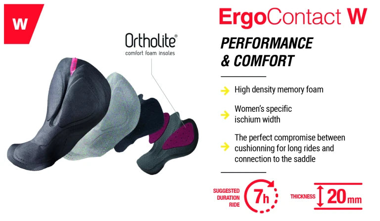 Γυναικείο COSMIC Carbon Bib Tight