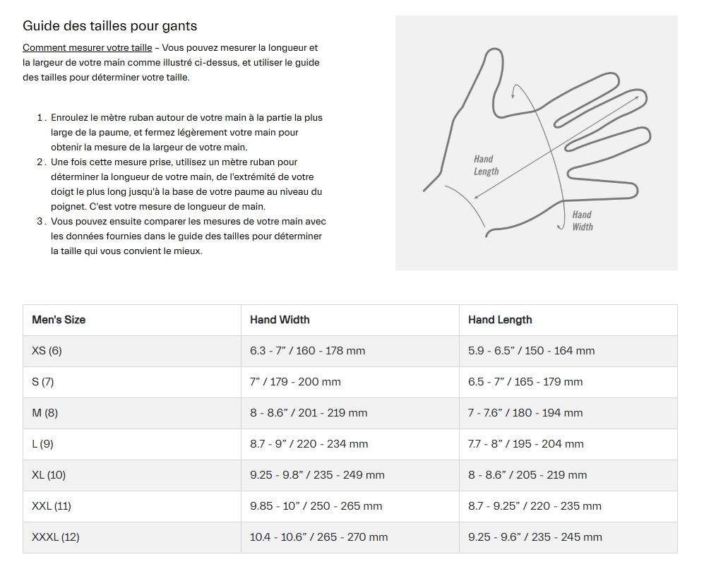 Gants Courts GIRO BRAVO II Gel Blanc