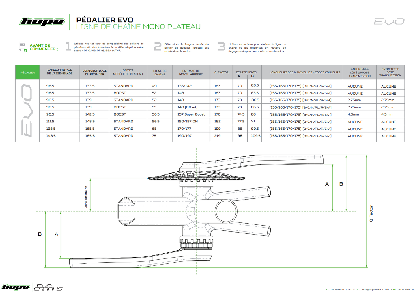 Στρόφαλοι HOPE EVO 68/73mm περίπτωση Μαύρο