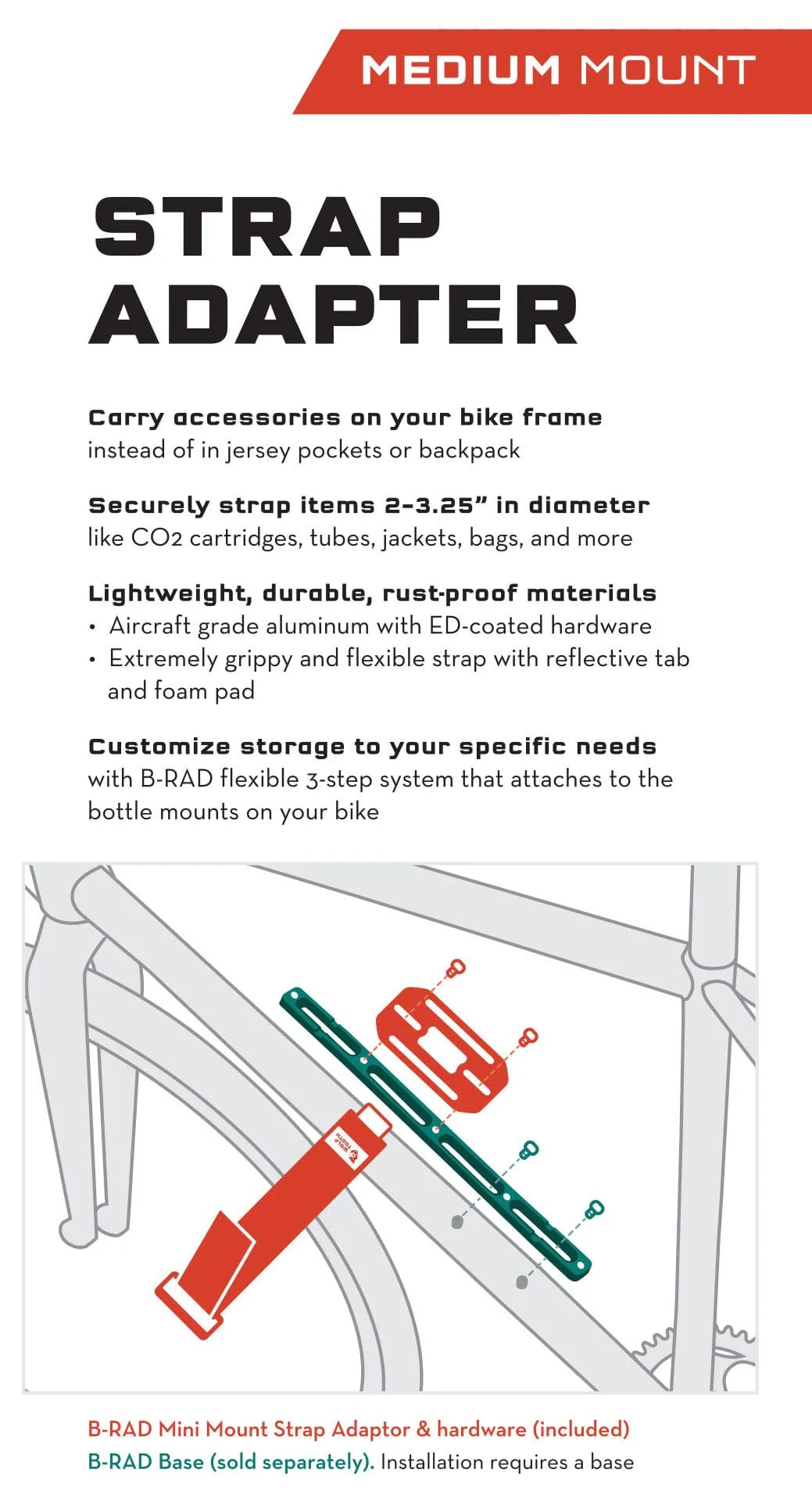 Αξεσουάρ ιμάντα και θήκη Wolf Tooth