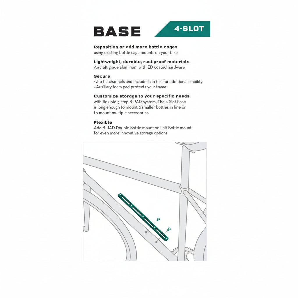 Βάση τοποθέτησης Wolf Tooth B-RAD 4 υποδοχών