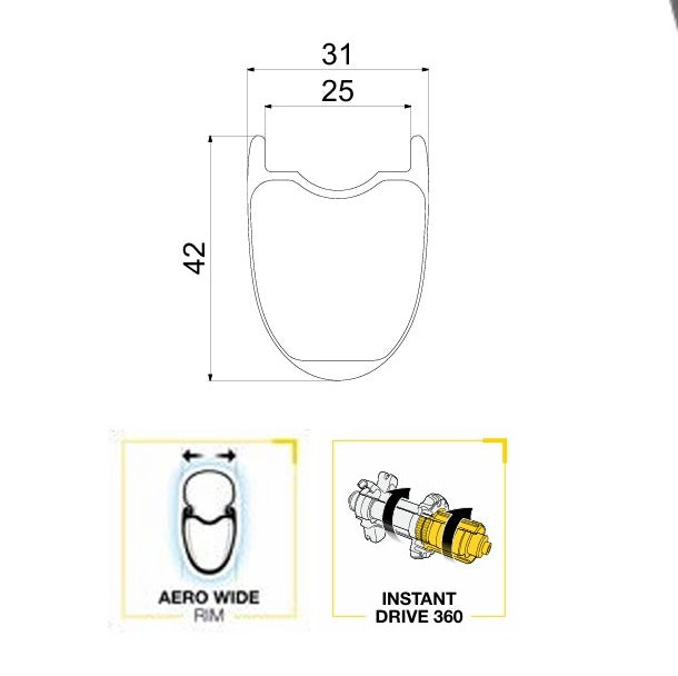 Ζεύγος τροχών MAVIC ALLROAD S CARBON DISC Tubeless Ready (Center Lock)