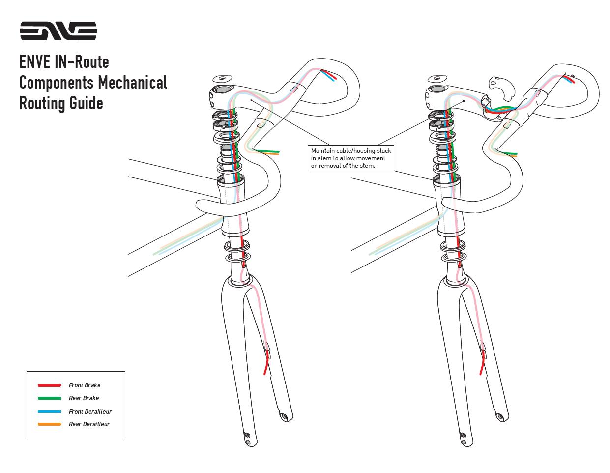 ENVE MELEE ICONIC RED frame kit