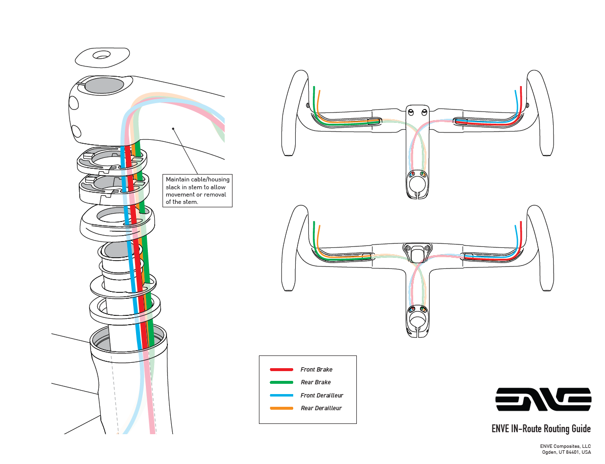 ENVE MELEE ICONIC RED frame kit
