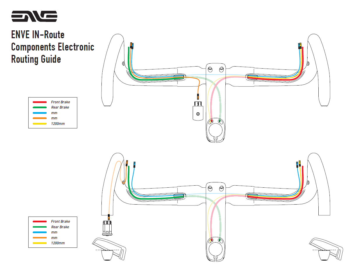 ENVE MELEE ICONIC RED frame kit