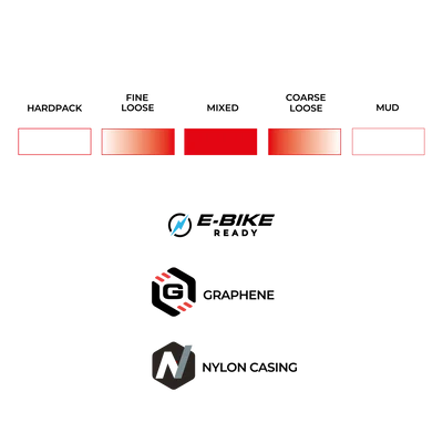 VITTORIA Mezcal III 27.5x2.4 XC Trail Graphene 2.0 Tubeless Ready Soft Black tire