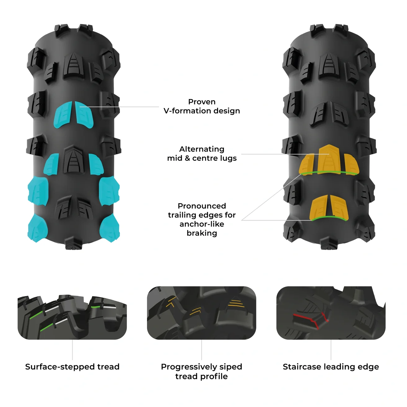 Ελαστικό VITTORIA Mostro Trail 29x2.6 Tubeless Ready Soft Black Q2 2025