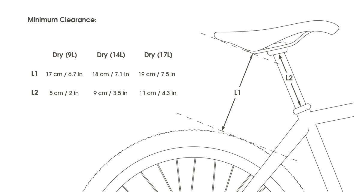 APIDURA EXPEDITION SADDLE PACK 17 L Black