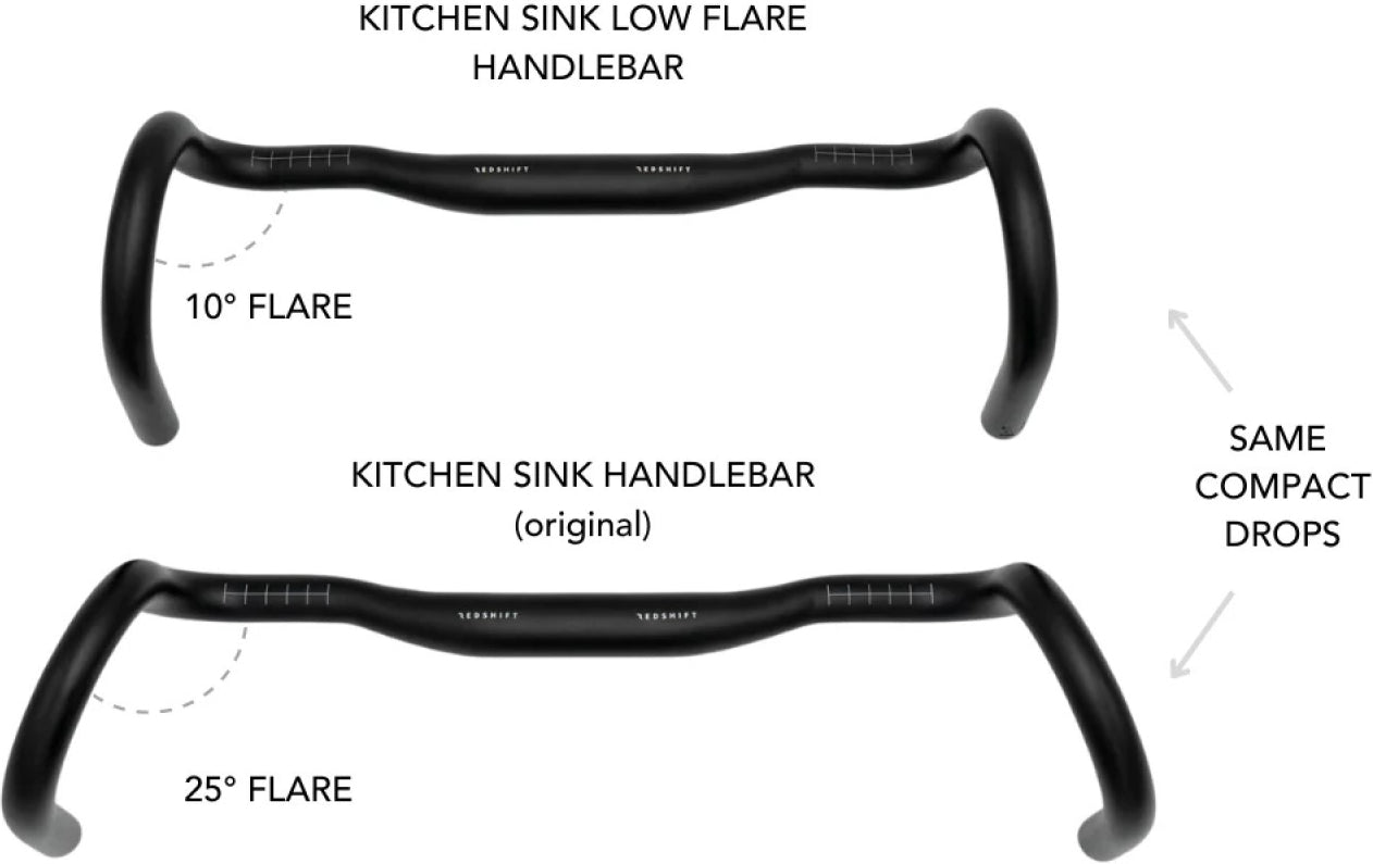 REDSHIFT Gravel Handlebar, Kitchen Sink 25° Flare Rise 20mm