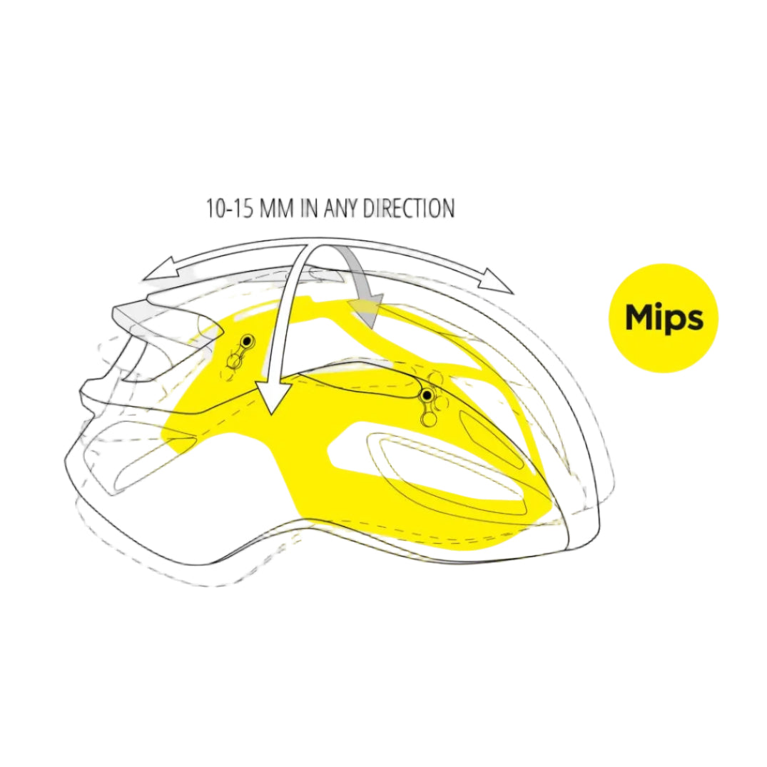 MET RIVALE MIPS Road Helmet Black Mat Glossy