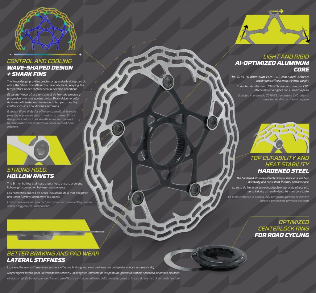 Δίσκος GALFER SHARK ROAD 1.8mm CENTER LOCK