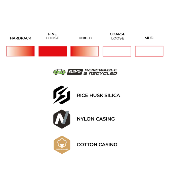 VITTORIA Terreno Pro T30 fine loose 700x35c Gravel Race φυσικό ελαστικό Tubeless Ready Soft Beige Q2 2025