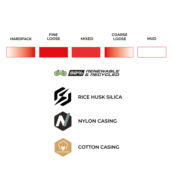 VITTORIA Terreno Pro T50 Mixed 700x40c Gravel Race Natural Tubeless Ready Soft Beige Q2 2025 ελαστικό