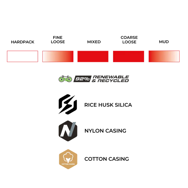 VITTORIA TERRENO PRO T60 μικτό 700x40c Gravel Race Καφέ ελαστικό