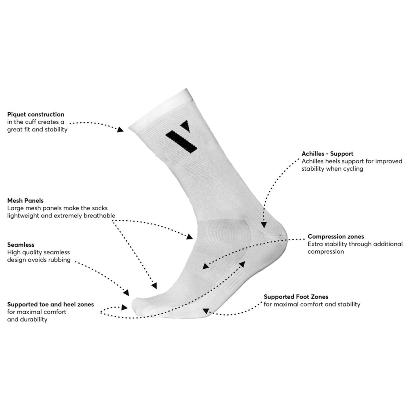 VOID DRYYANN ANKLE Socks White